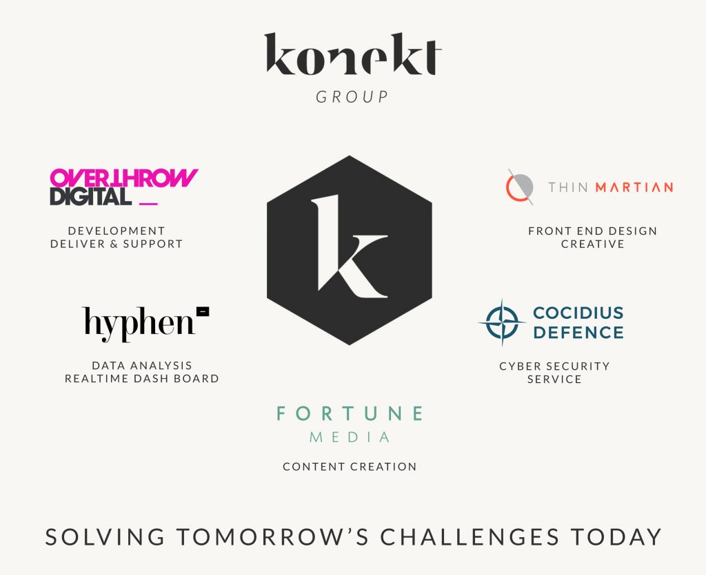 Konekt Group Frame Design 1