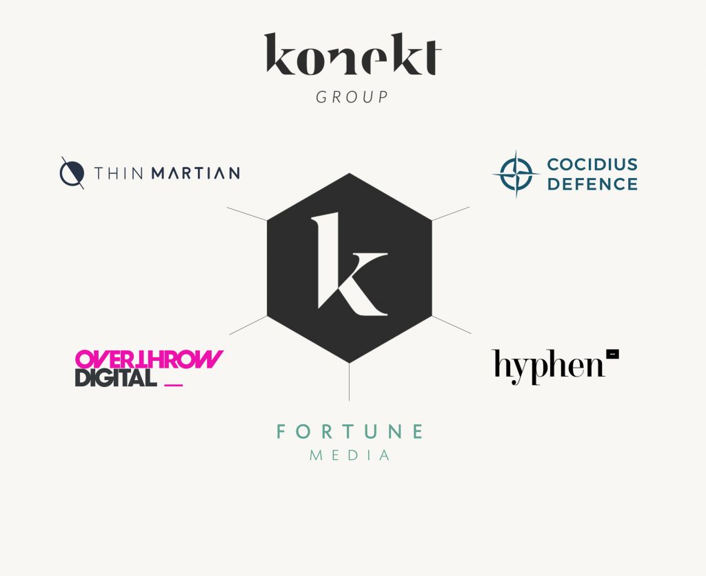 Konekt Group Frame Design Final